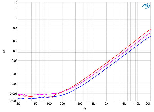 114PA605fig07.jpg