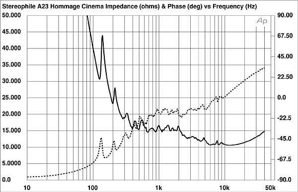 117A23-fig1.jpg