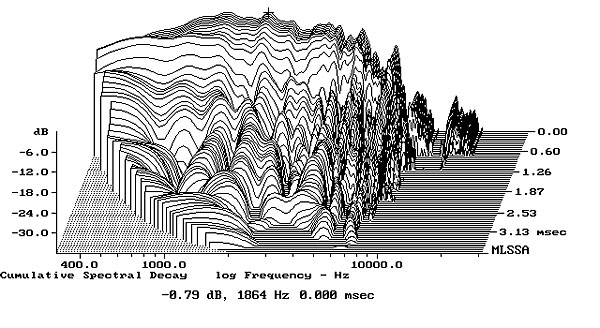 117A23-fig9.jpg