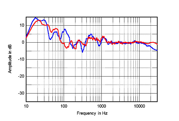 117Beo90fig3.jpg