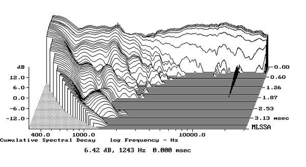 118AHTfig8.jpg