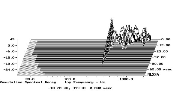 118Elacfig2.jpg