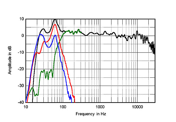 118GETRfig2.jpg