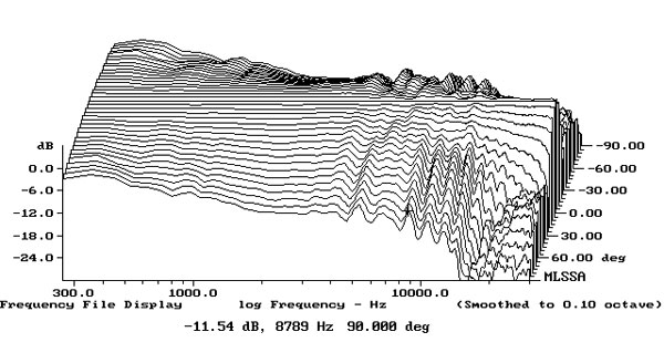 118GETRfig4.jpg