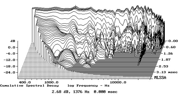 118GETRfig8.jpg