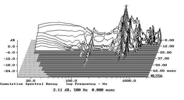 118Quad2fig2.jpg