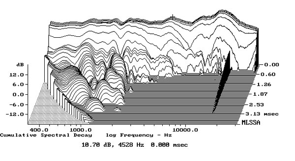 118Quad2fig8.jpg