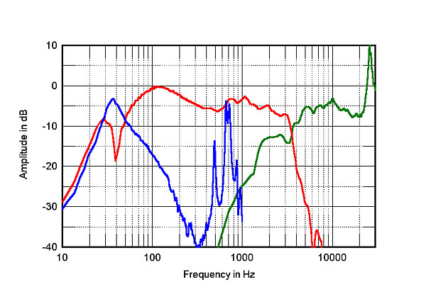 118TotS1fig3.jpg
