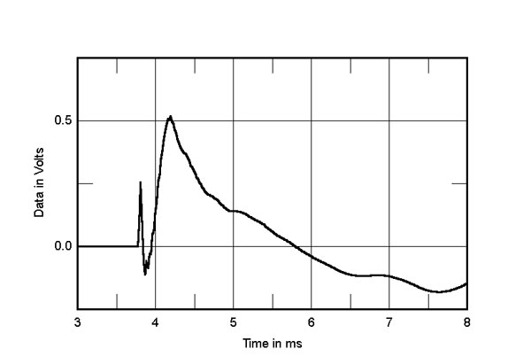 118TotS1fig7.jpg