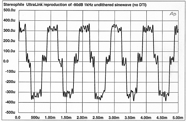 1194Jitter94fig5