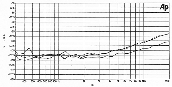 1197ExpoCDfig7