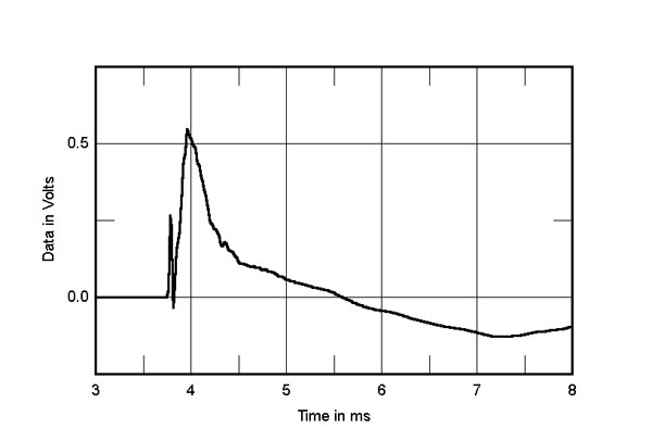 119APStepfig6.jpg