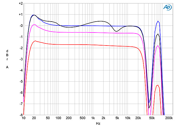 119C805fig02.jpg