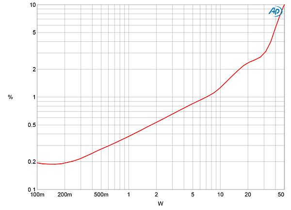 119C805fig07.jpg