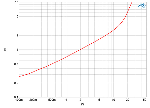 119C805fig08.jpg