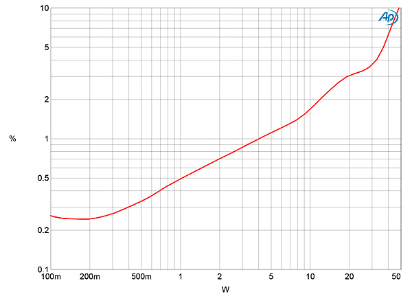 119C805fig09.jpg