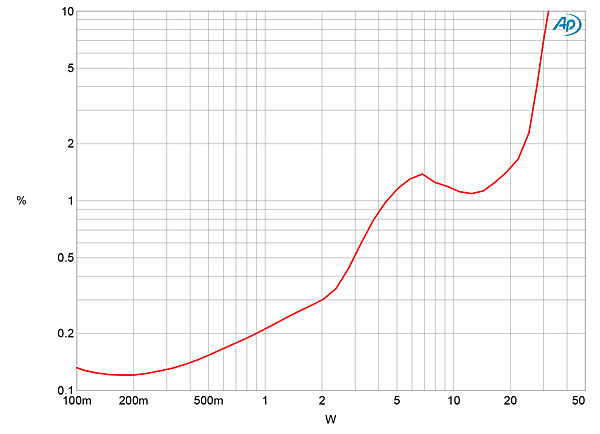 119C805fig10.jpg