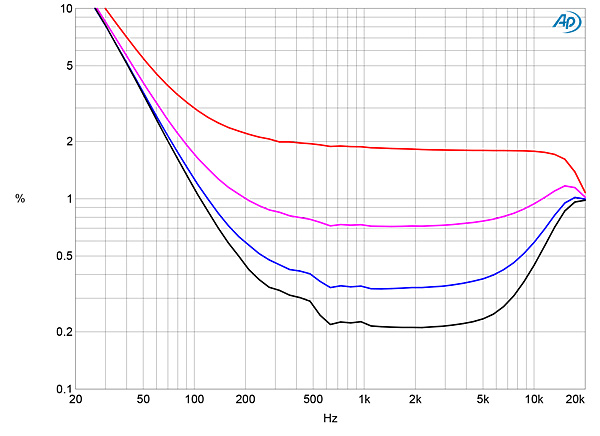 119C805fig12.jpg