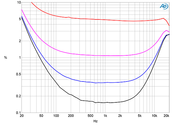 119C805fig13.jpg