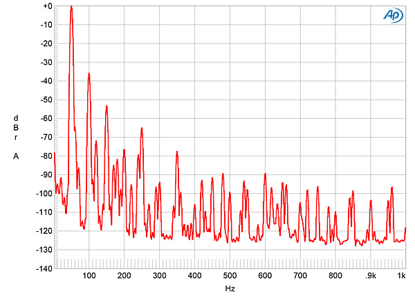 119C805fig16.jpg