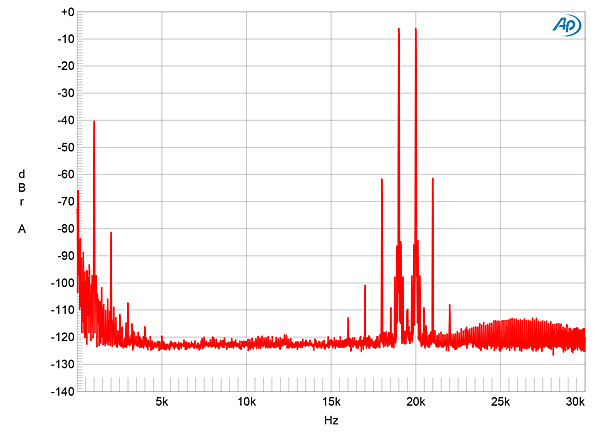 119C805fig17.jpg