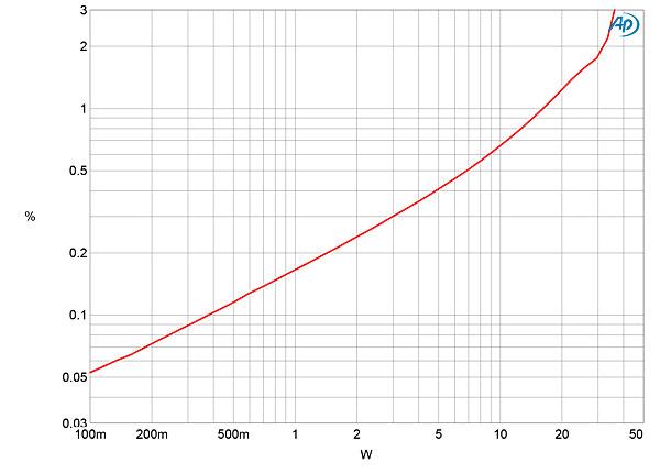 119FWSIT3fig05.jpg