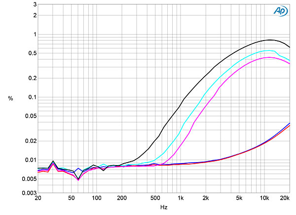 120PL25fig6.jpg