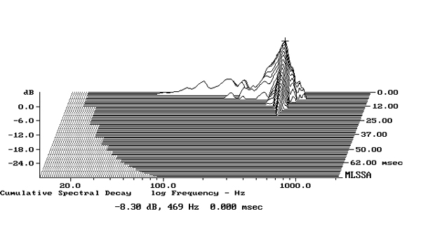 120Q300fig04