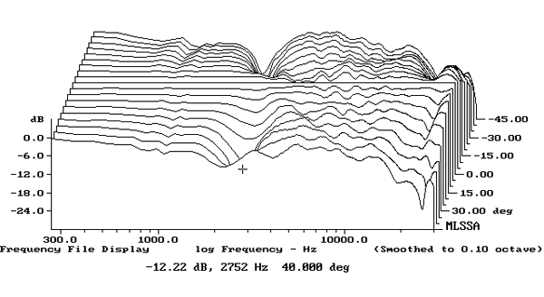 120Q300fig08