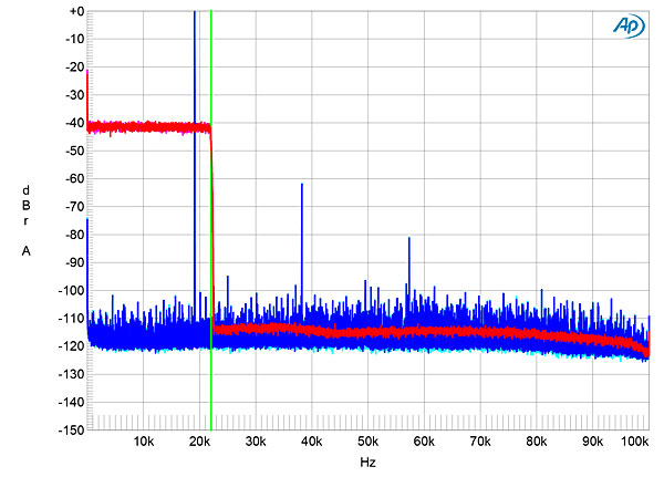 120SRag2fig11