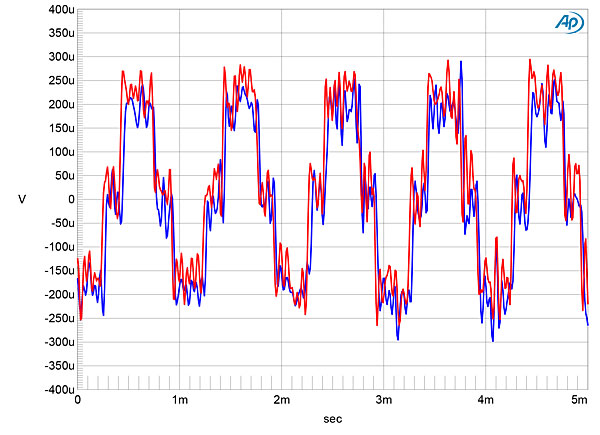 120SRag2fig14