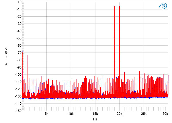 120SRag2fig15