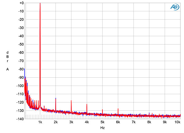 120SRag2fig18