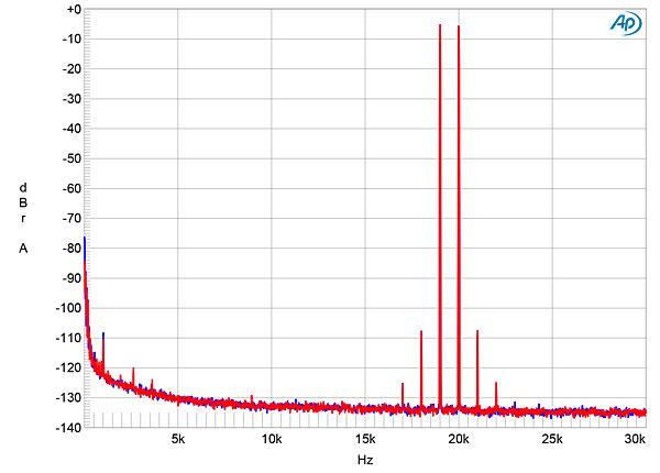 120SRag2fig19