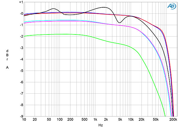 120ar.ARC160fig01