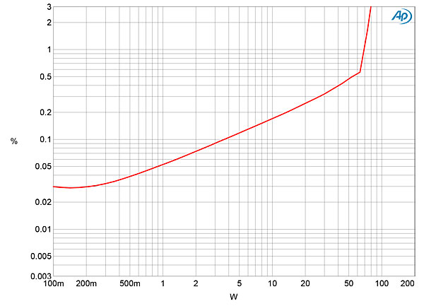 120ar.ARC160fig08