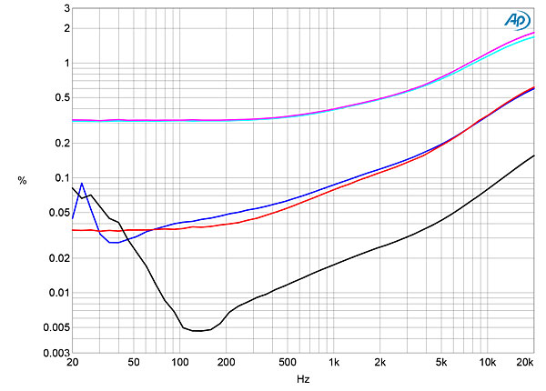 120ar.ARC160fig10