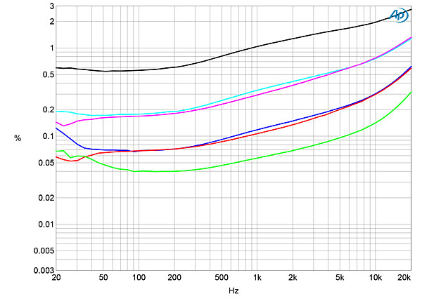 120ar.ARC160fig11