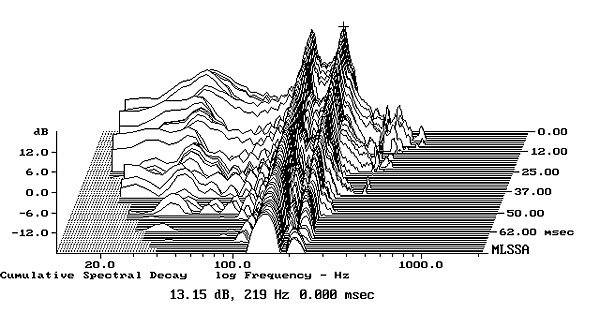 1212DO96fig2.jpg