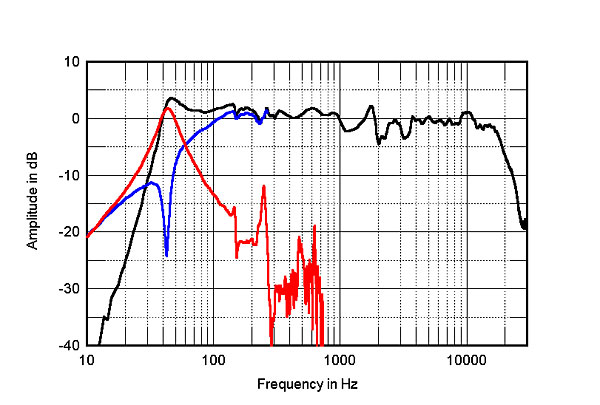 1212DO96fig3.jpg