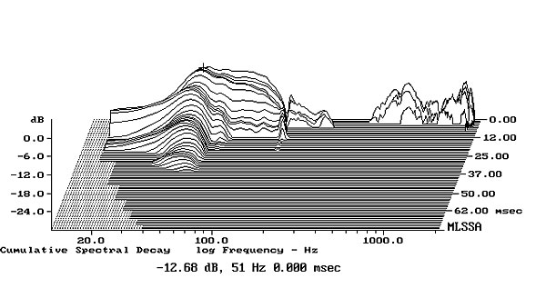 1212KEF50fig2.jpg