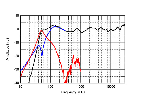 1212KEF50fig3.jpg