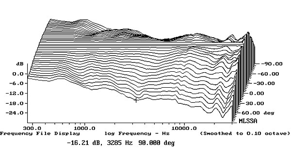 1212KEF50fig4.jpg