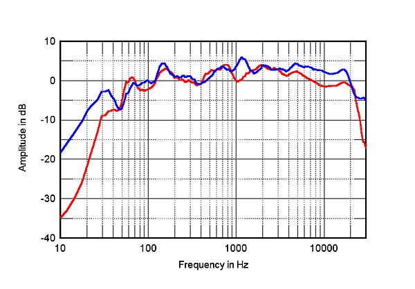 1212KEF50fig6.jpg