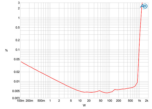 1212ML53fig05.jpg