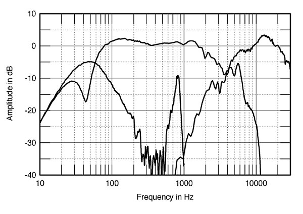 1213107fig2.jpg