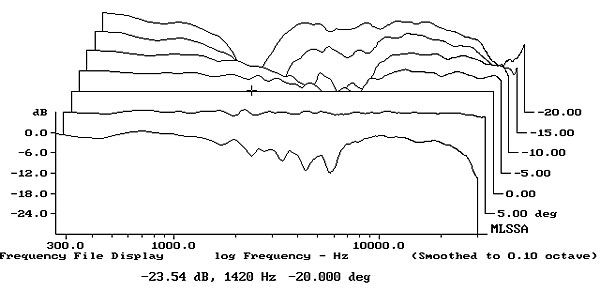 1213107fig5.jpg