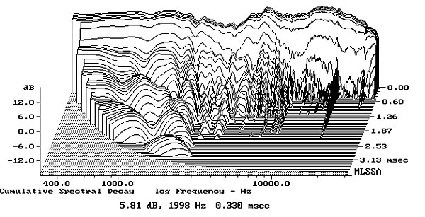 1213107fig7.jpg