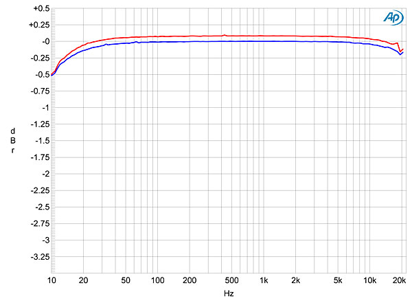 1213Ablinkfig01.jpg