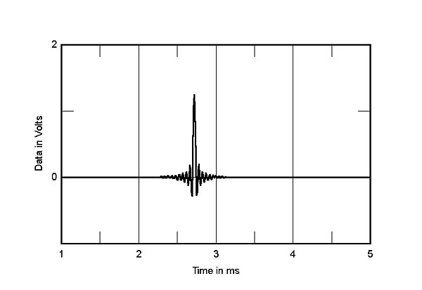 1213ECD2fig01.jpg